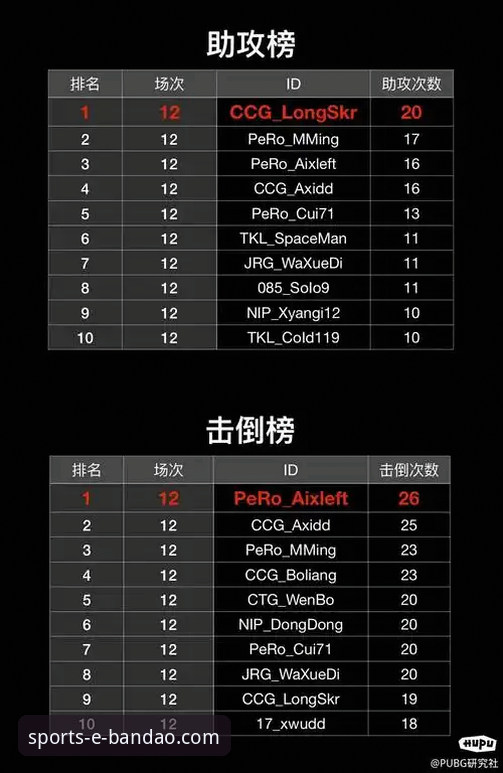 资深技术评测员分享：半岛体育平台电脑版深度使用心得与对比分析