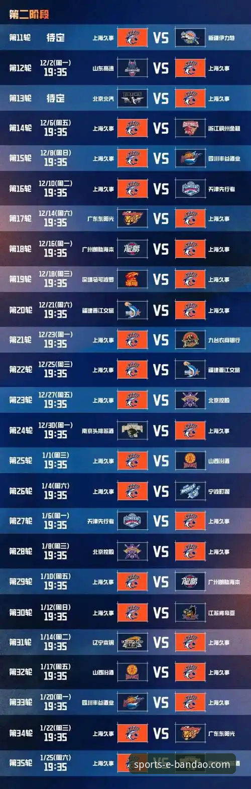 通过半岛体育平台深度解析上海男篮12连胜的战术与数据指南