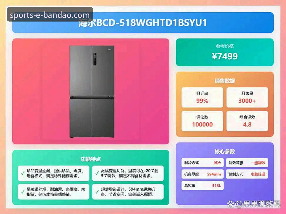 半岛bandao体育数据 揭秘半岛体育平台数据背后的真实体验:一个老用户的深度分享